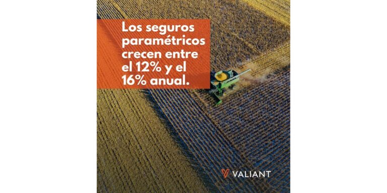Parametric Insurance: 12–16% Global Annual Growth